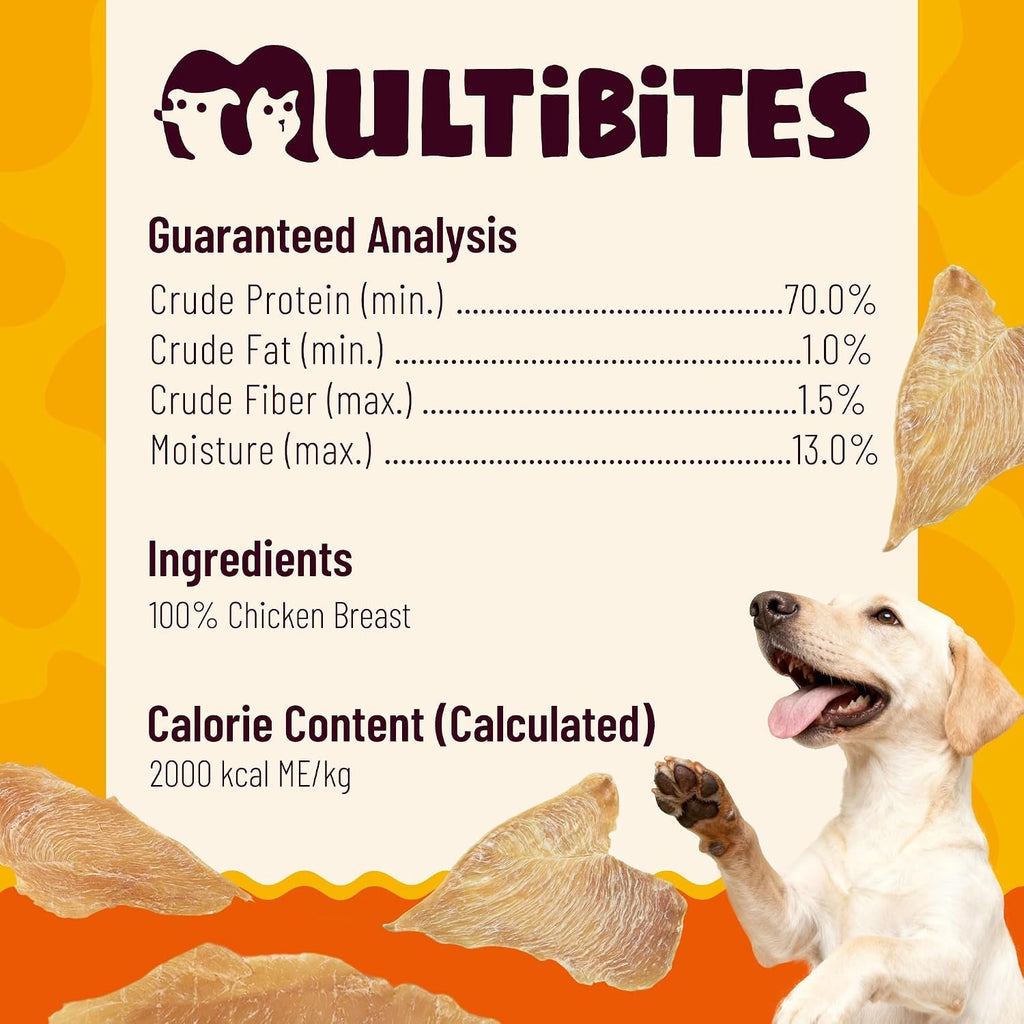 1.1 Pound Dehydrated Chicken Jerky Dog Treats, Single Ingredient - Petguard