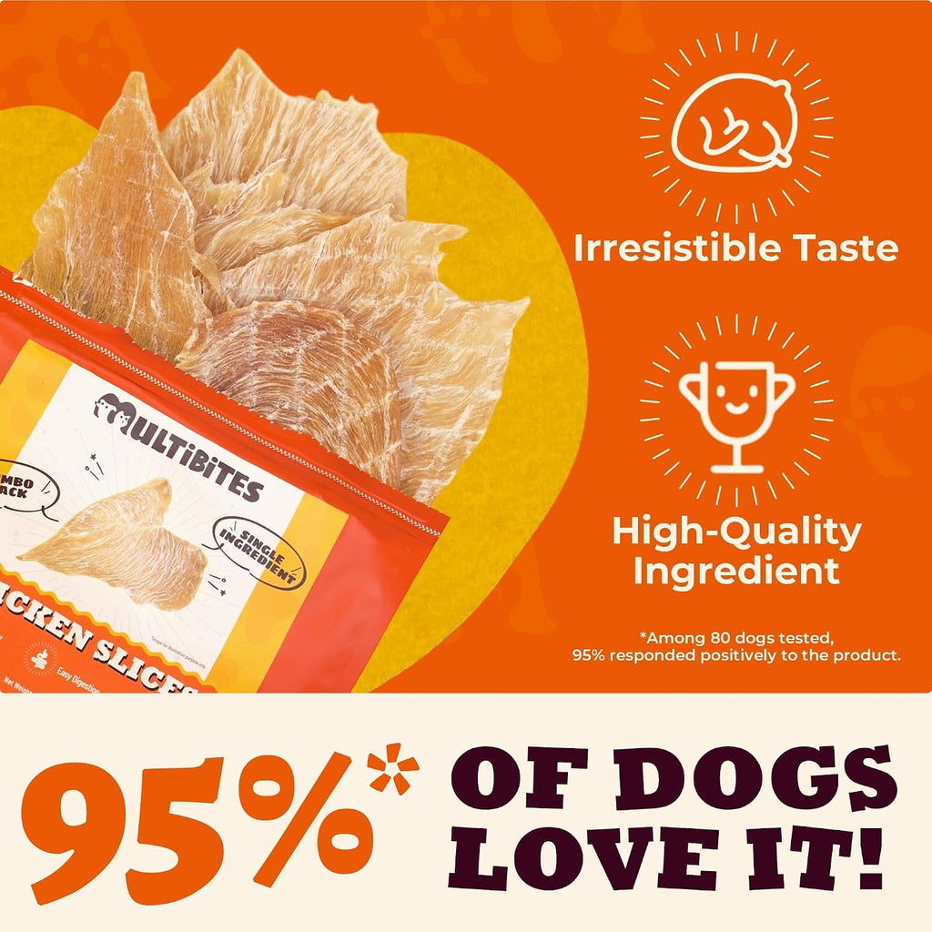 1.1 Pound Dehydrated Chicken Jerky Dog Treats, Single Ingredient - Petguard