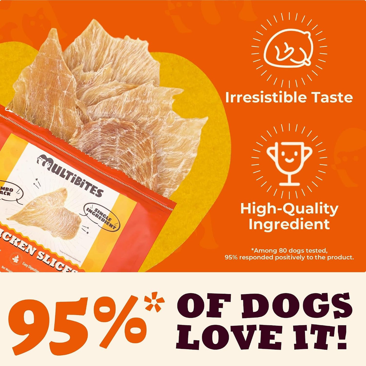 1.1 Pound Dehydrated Chicken Jerky Dog Treats, Single Ingredient - Petguard