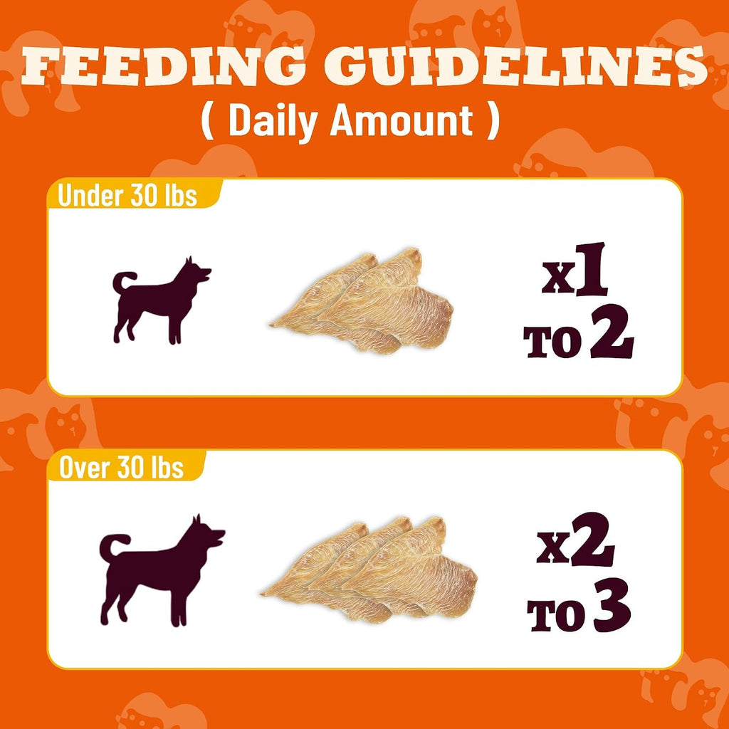 1.1 Pound Dehydrated Chicken Jerky Dog Treats, Single Ingredient - Petguard