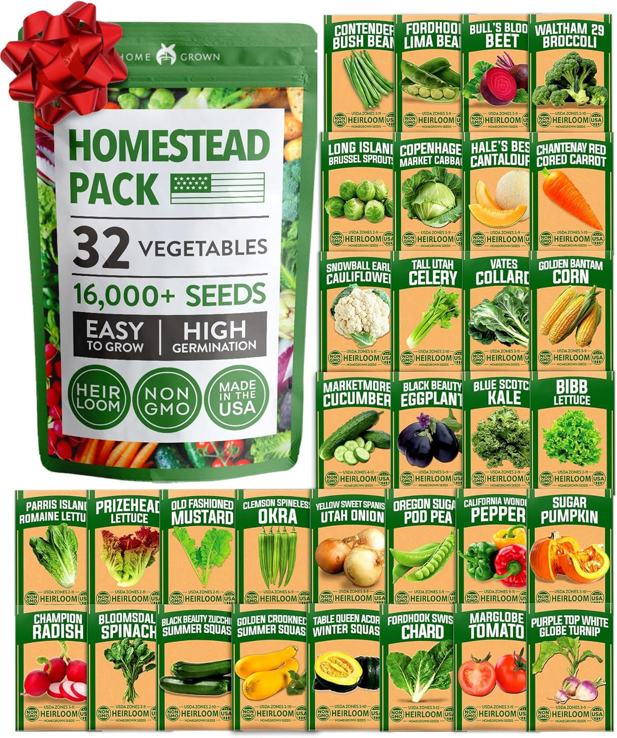 Indoor Cat Grass Refill 3,200+ Seeds Cat Grass Kit Replacement - Petguard