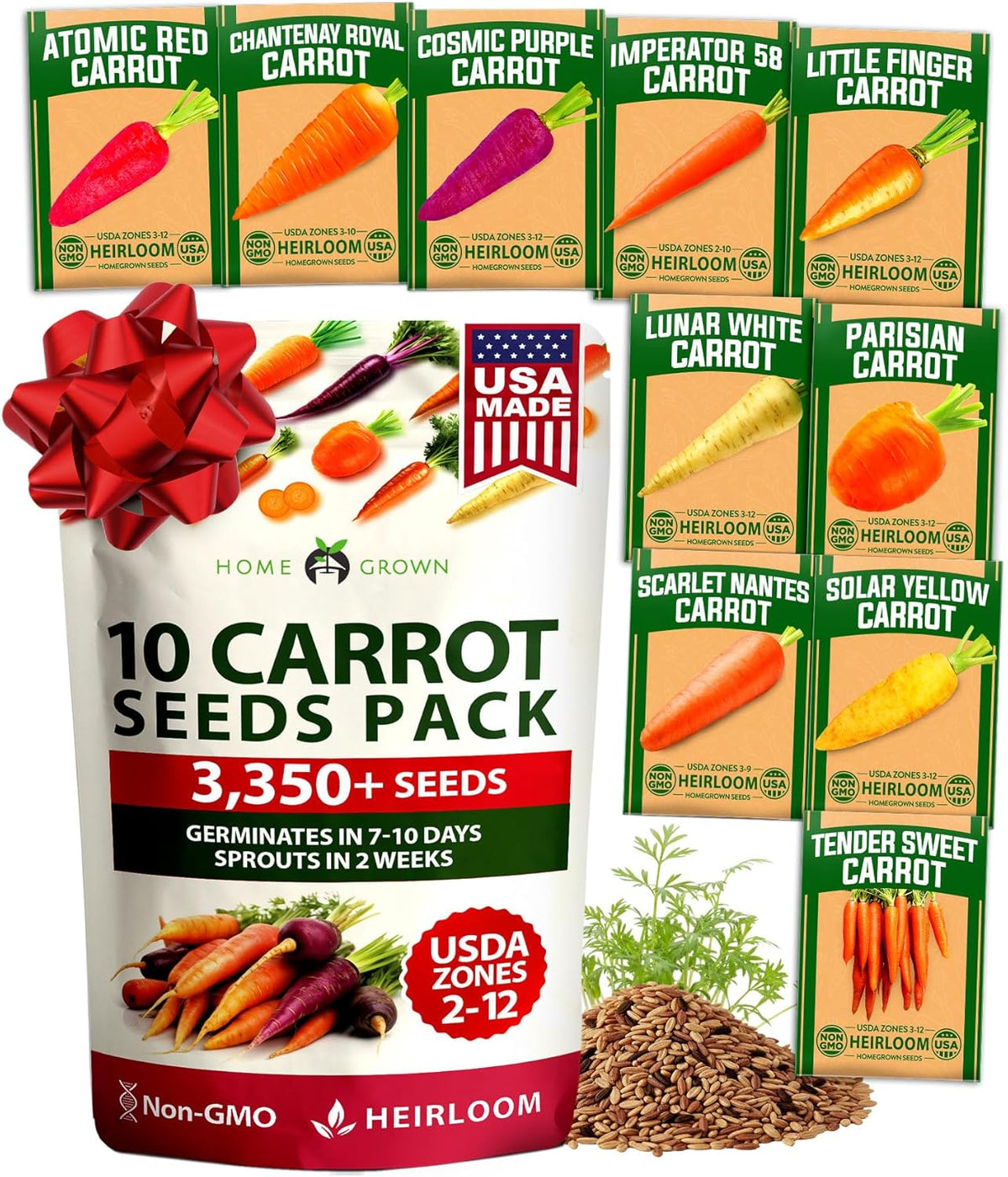 Indoor Cat Grass Refill 3,200+ Seeds Cat Grass Kit Replacement - Petguard
