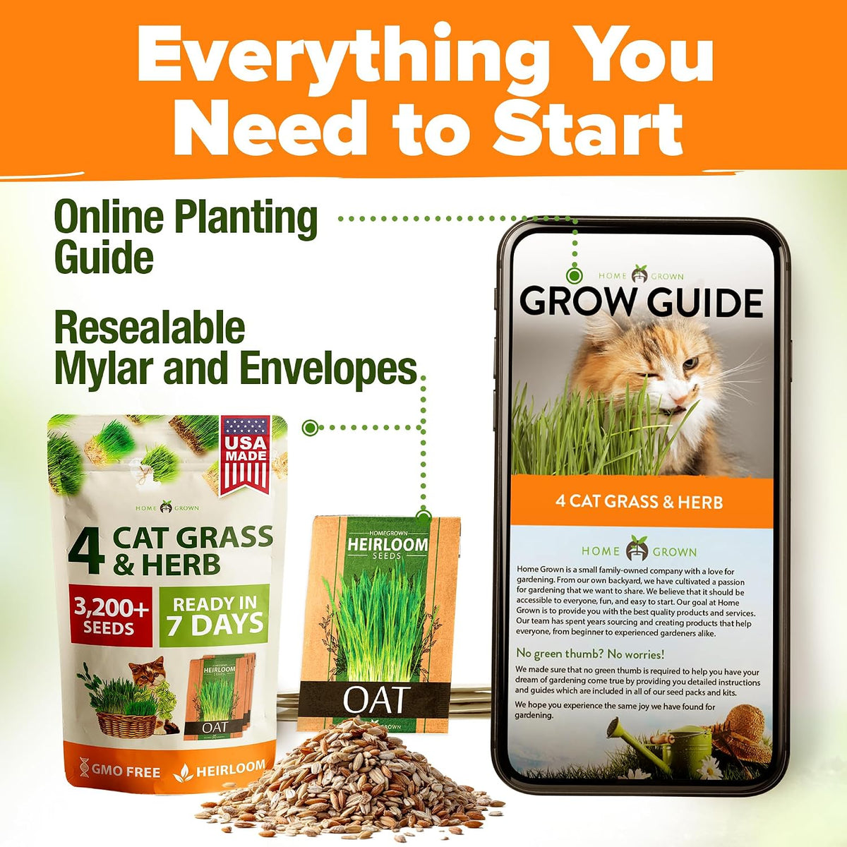 Indoor Cat Grass Refill 3,200+ Seeds Cat Grass Kit Replacement - Petguard