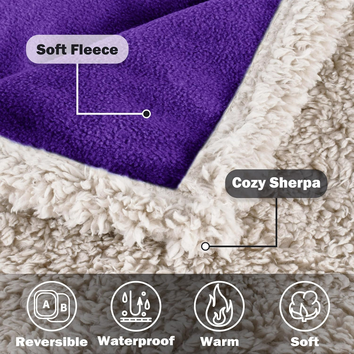 Waterproof Pet Blanket, Reversible Throw for Dogs and Cats - Petguard